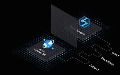 Azure Synapse Analytics