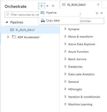 Azure Synapse Analytics Orchestrate