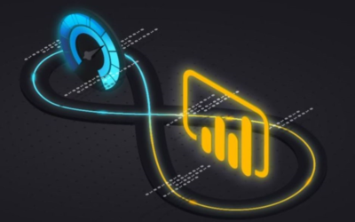 Azure Synapse Analytics Power BI Integration