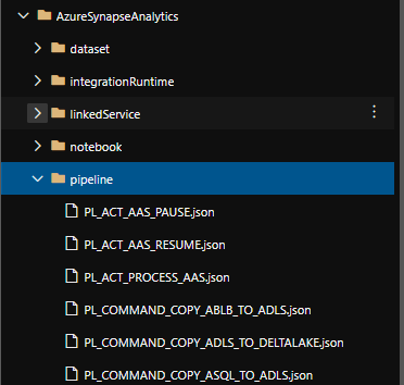 Azure Synapse Dev Ops Example