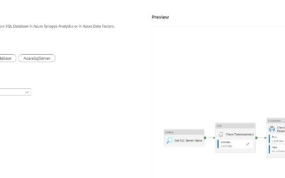 Scale SQL Database dynamically with Metadata