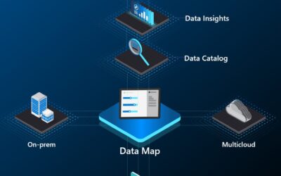 Azure Purview announcements and new functionalities