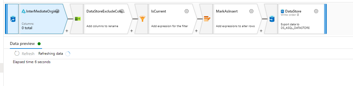 Azure Data Factory updates June - Erwin | Data & Intelligence