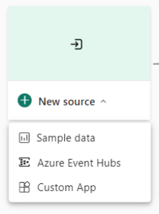 Connecting Event Hubs in Microsoft Fabric - Erwin | Data & Intelligence