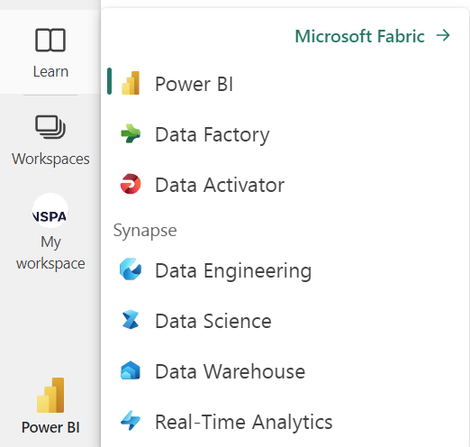 Microsoft-Fabric-Experiences