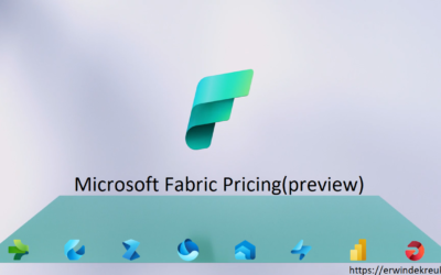 Microsoft Fabric pricing (Preview)