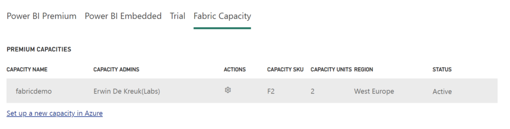 Microsoft Fabric capacity