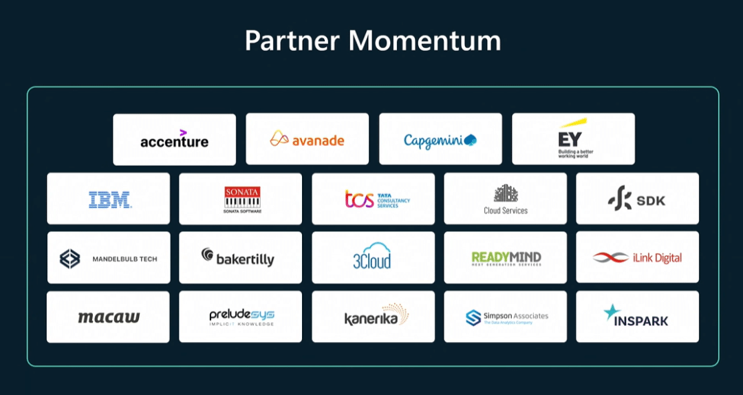 Microsoft Fabric Content Hub Update November - Erwin | Data & Intelligence