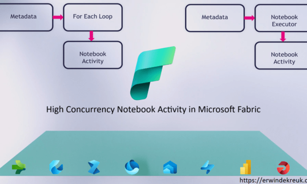 High Concurrency Notebook Activity in Microsoft Fabric