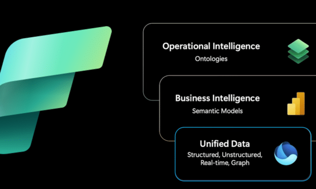 Microsoft Fabric Becomes Enterprise‑Grade in the AI Era